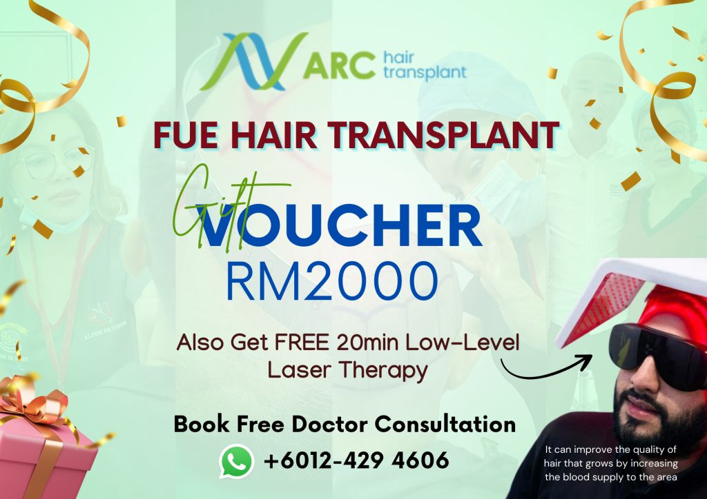 ARC Hair Transplant - Get Voucher popup image